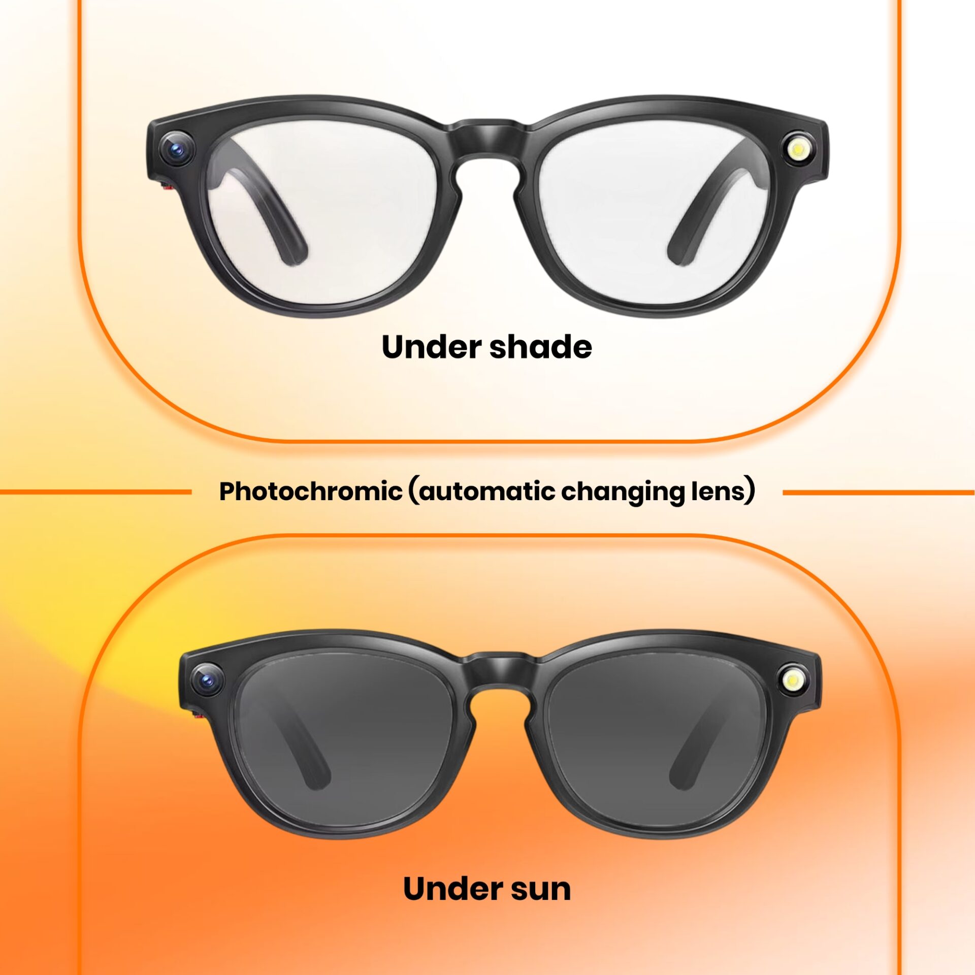 Kenix Spectra 2 Camera Glasses - Image 2